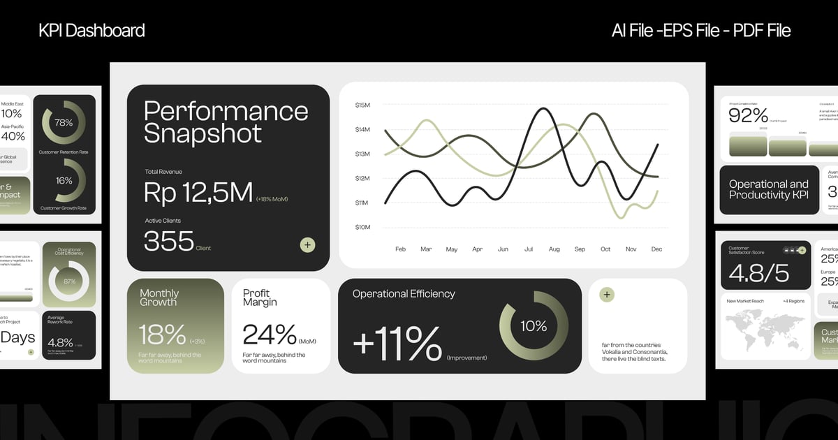 白色绿色极简渐变KPI仪表盘001