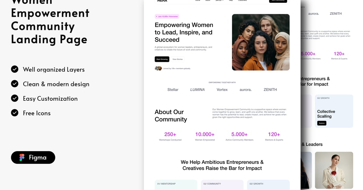 女性赋权社区主页