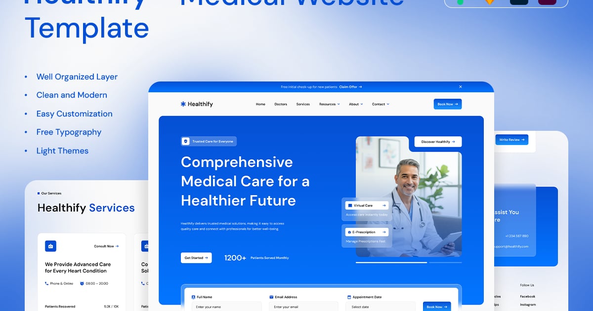 Healthify – 医疗网站模板