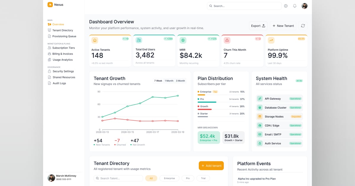 Nexus 多租户管理仪表板 SaaS UI 套件