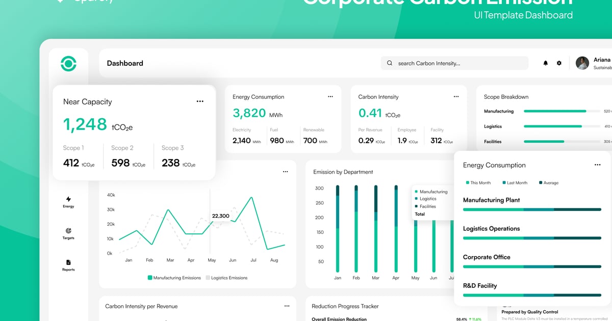 Enviora – 企业碳排放仪表盘