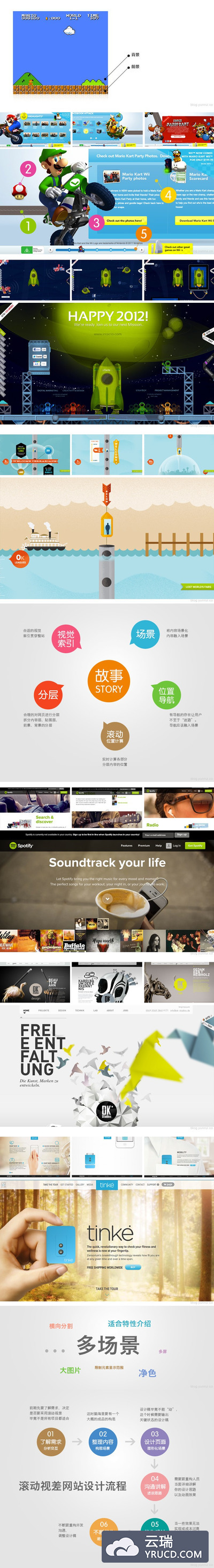 网页设计-滚动视差设计指南