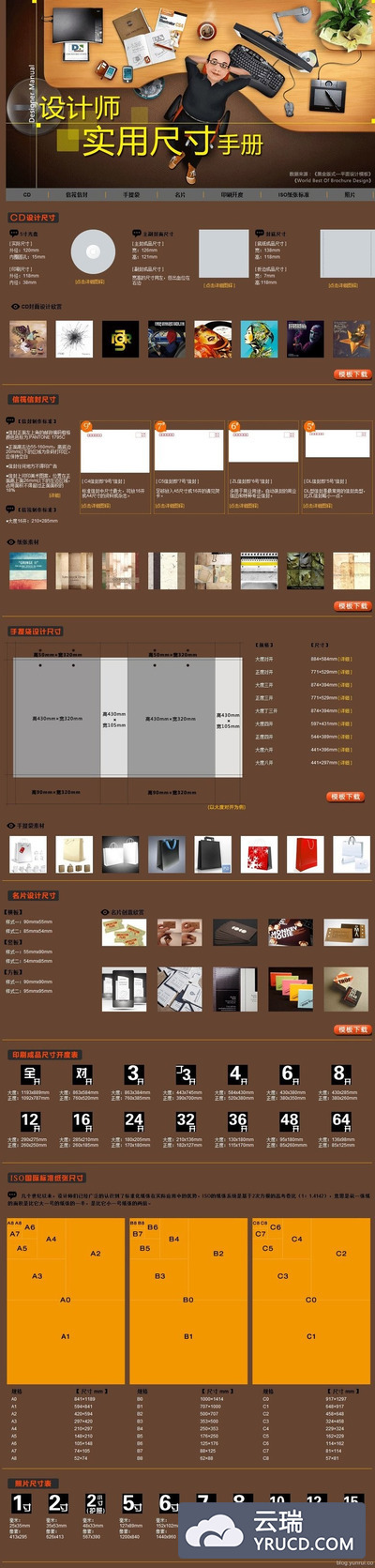 [转]设计师必知设计尺寸图文结合