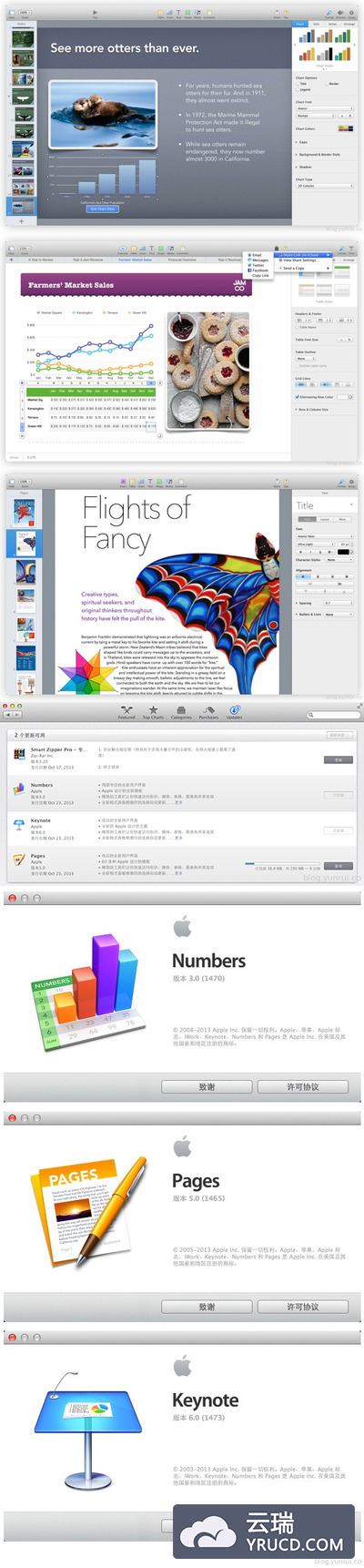 iWork13套件Pages5.0，Numbers3.0和Keynote6.0