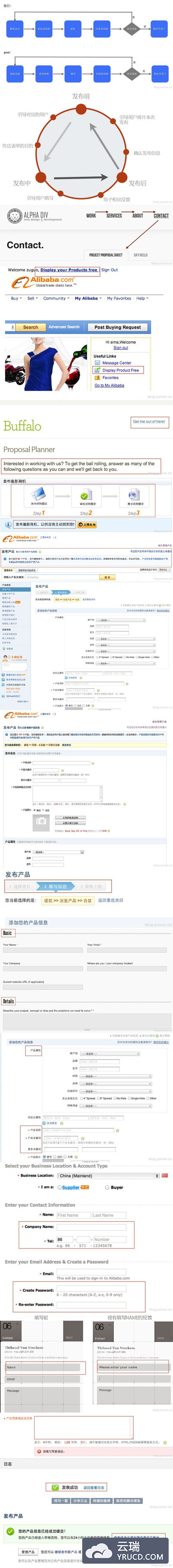 [转]以用户视角出发的表单之旅