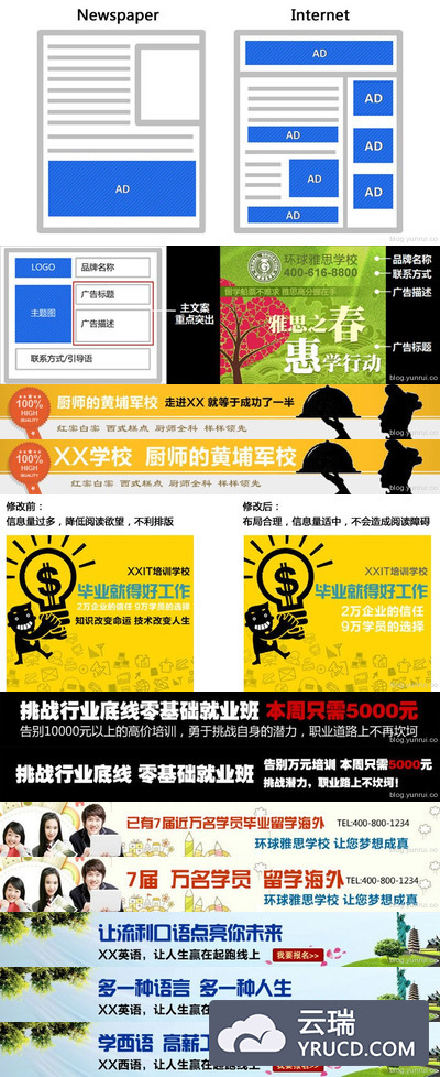 善用文字的力量（一） 如何写好文案之“做减法”