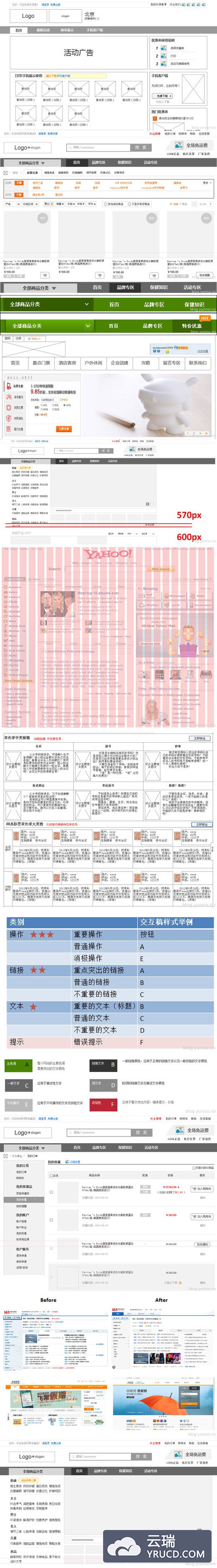 产品经理画线框图容易忽略的几件事