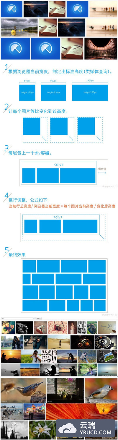 等高响应布局实现方案