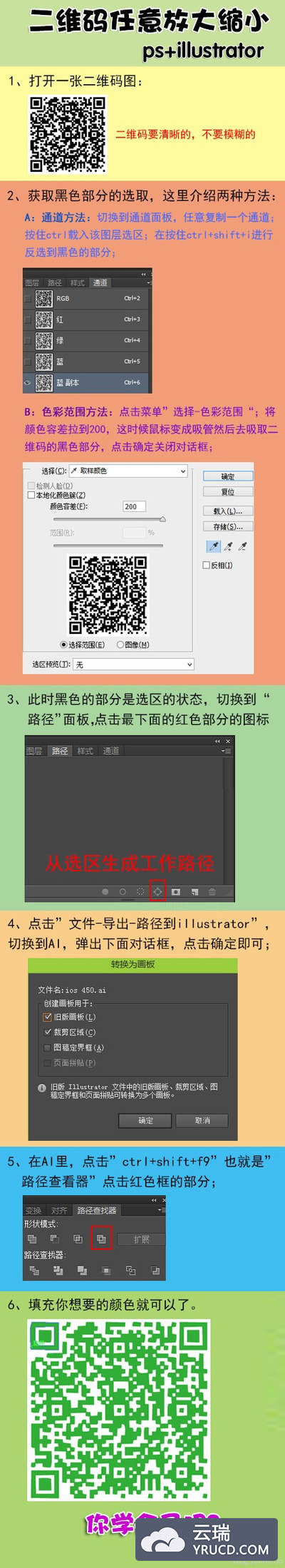 PS+AI实现二维码的任意放大缩小无压缩