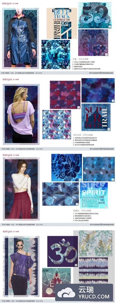 STYLE SIGHT 2015年春夏运动市场潮流预测印花与图像：记忆（PDF下载）