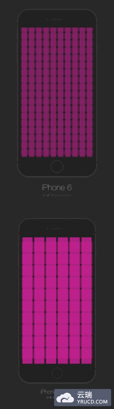iPhone6和iPhone6plus应用APP界面设计网格系统PSD下载