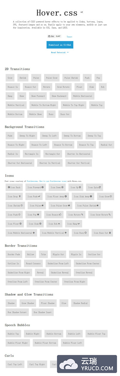 CSS3打造按钮hover动画特效集锦