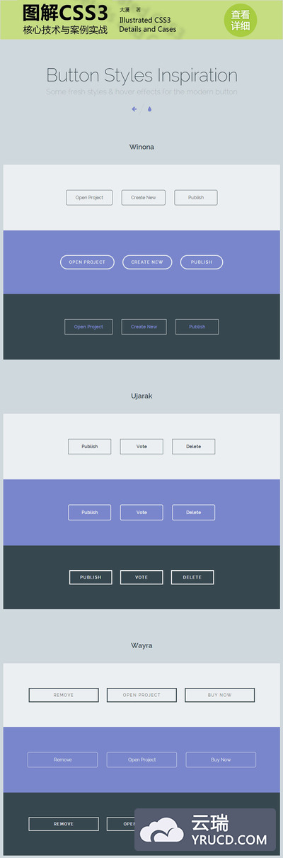 用CSS3打造动态hover特效的按钮合辑