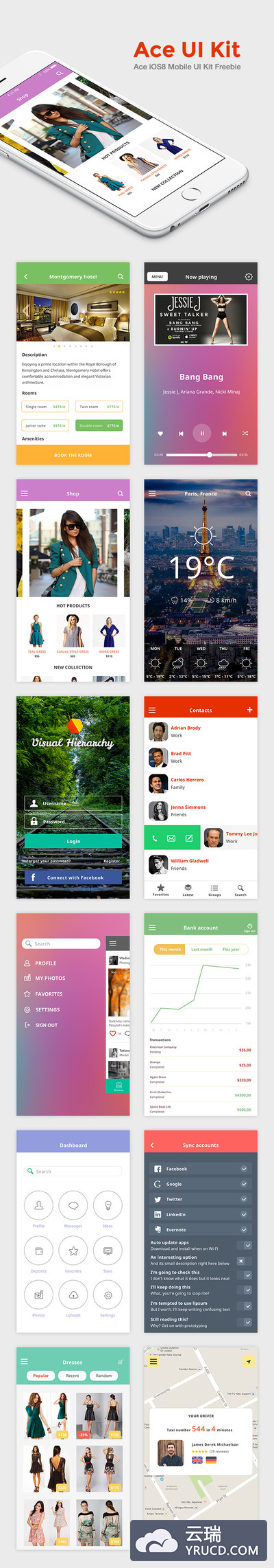 Ace 出品的 IOS APP创意应用PSD模版下载