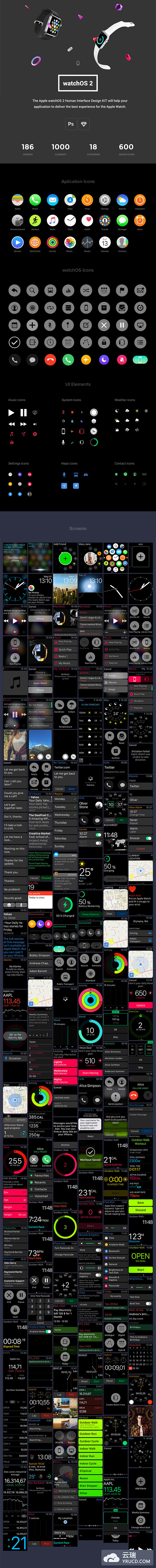 watchOS2全套UI设计kit打包下载［sketch&PSD］