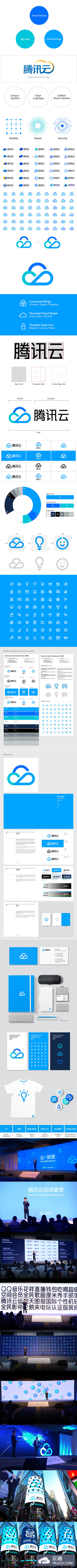 腾讯云LOGO改版优化＋理念推导过程