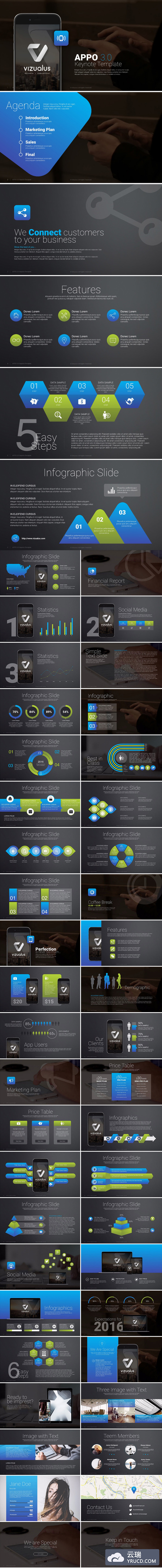 一套深色的Keynote商业PPT模版下载［产品和业务介绍］
