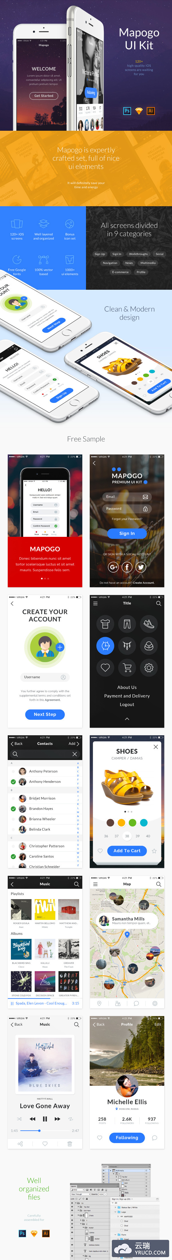 Mapogo 出品的电商APP UI kit包下载