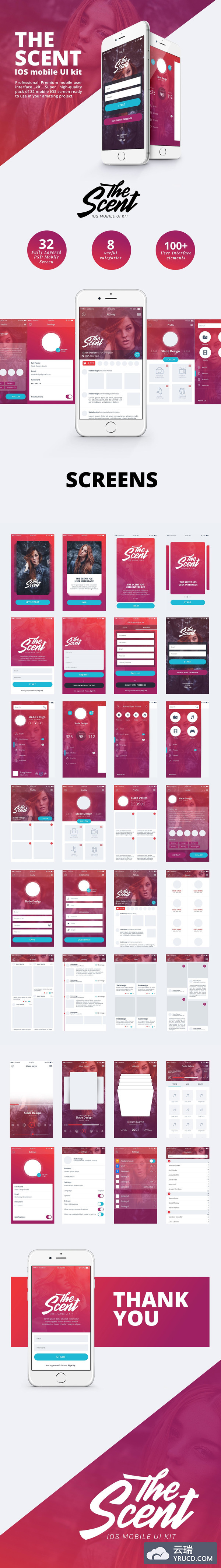 女性垂直电商社交类APP UI Kits打包下载（PSD）