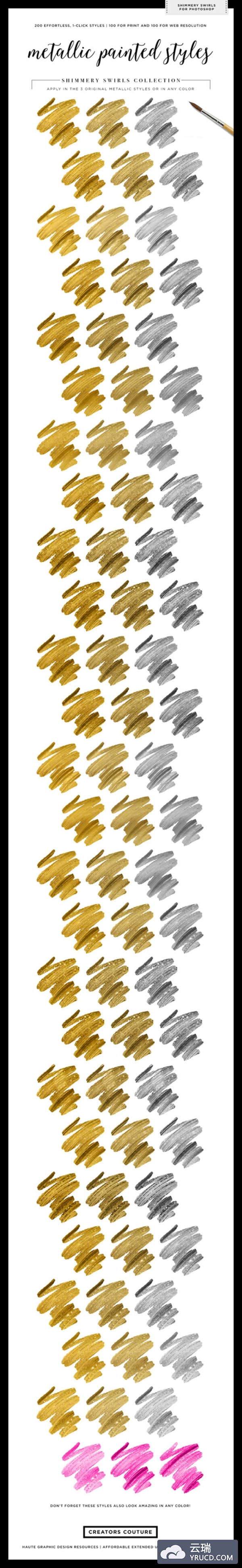 黄金&金粉笔刷质感图层样式下载（100种，asl和pat格式，附带简易的视频教程）
