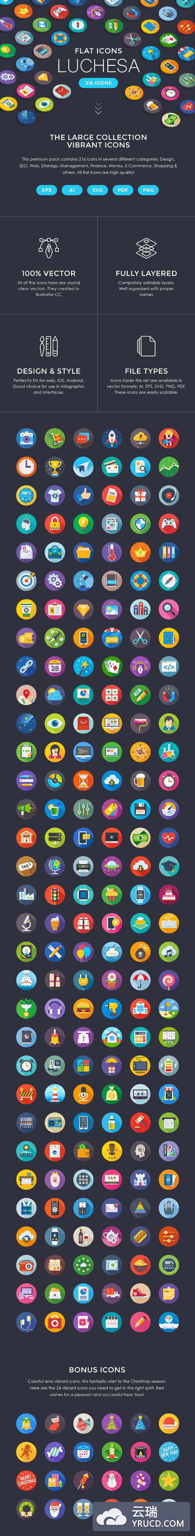 一套完美的扁平化多彩矢量图标套装下载［Ai］