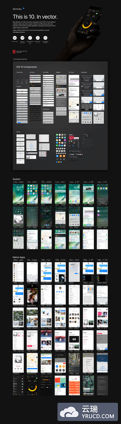 iOS 10 GUI Sketch素材下载