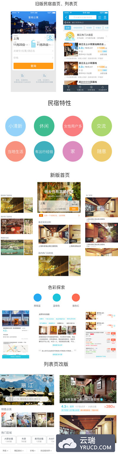 携程APP民宿频道设计心得分享