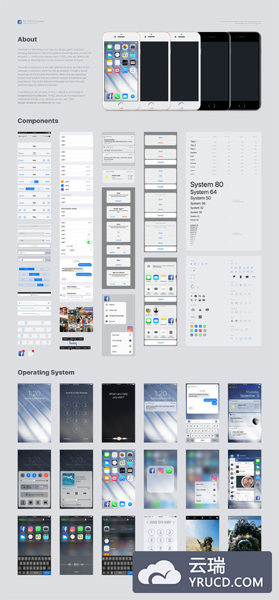 Facebook iOS 10 UI kit套装下载[PSD+Sketch]