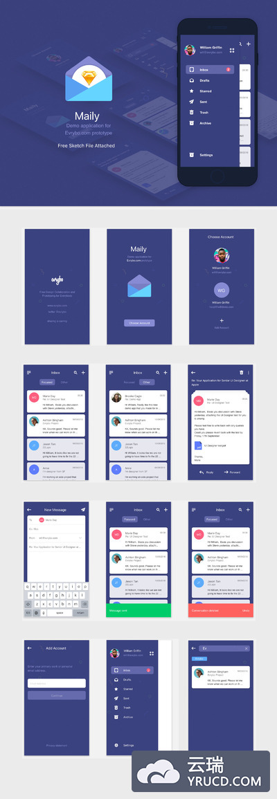 APP邮件Android客户端UI模版下载[For Sketch]