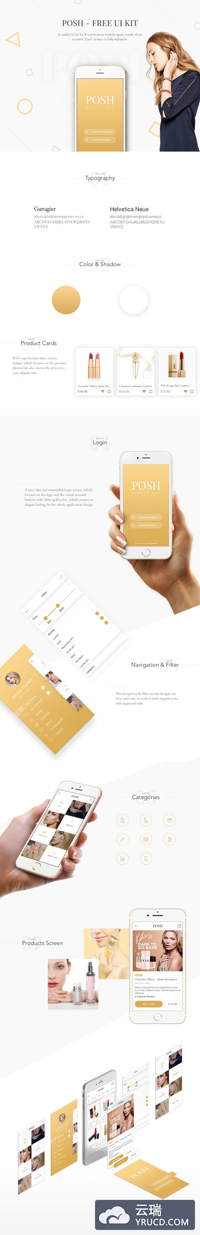 护肤品类的APP UI KITS PSD 打包下载