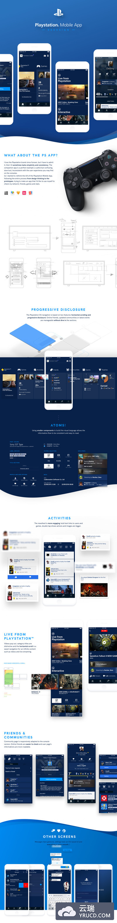 Playstation app 重新设计 sketch源文件下载