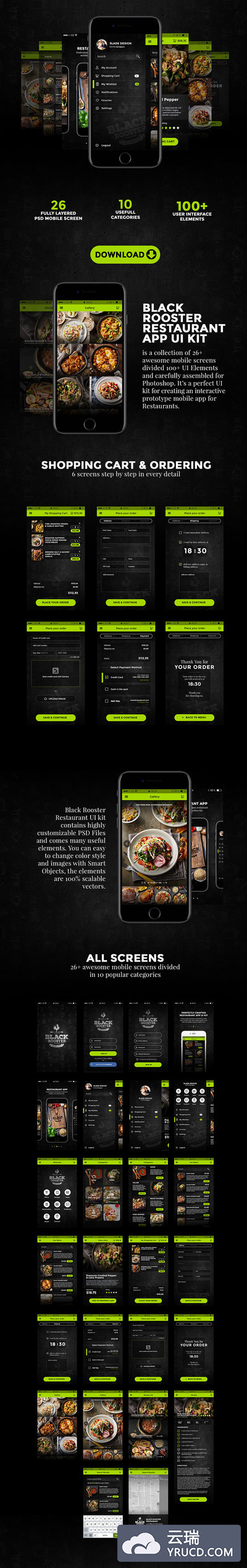 餐饮类的APP UI Kits下载[PSD,For 点餐O2O]