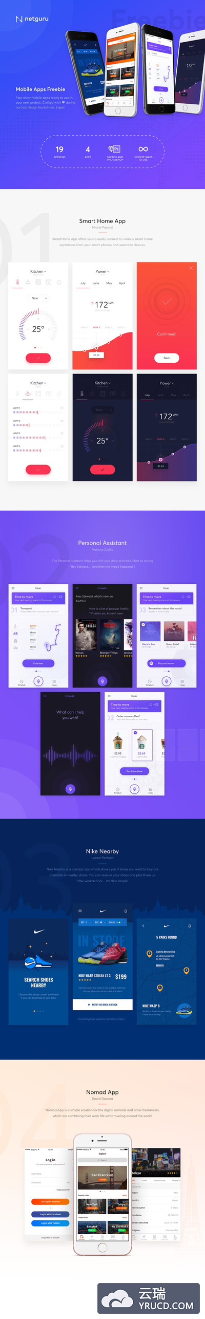 新鲜好用的的UI KITS打包下载[PSD,Sketch]