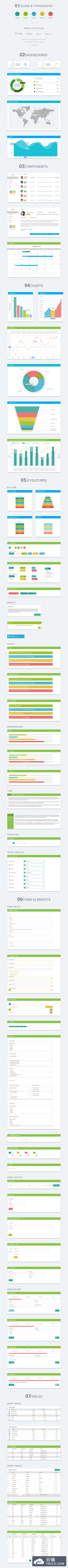 Bootstrap UI Kit [PSD]