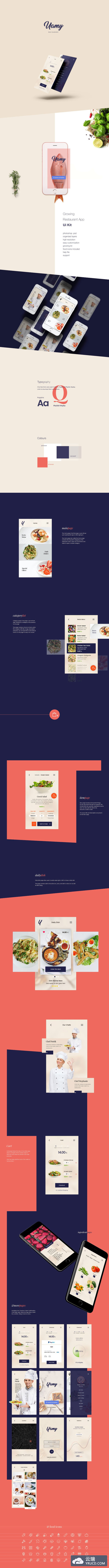 精致特别的餐饮类APP UI Kits[for iOS,PSD]