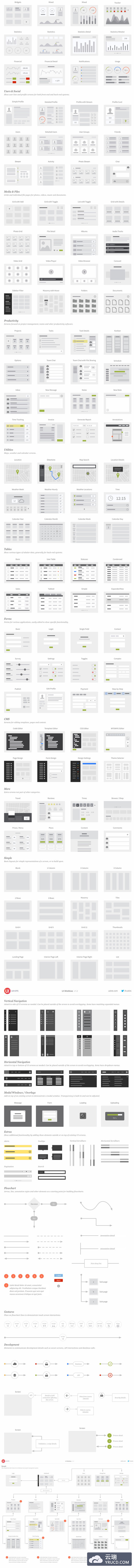 完美的UI交互设计流程线框图源文件下载[AI,sketch, OmniGraffle]