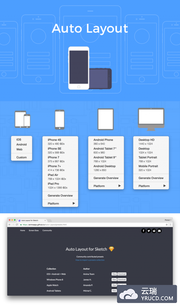 Sketch 自动屏幕尺寸调整插件[Auto-layout]