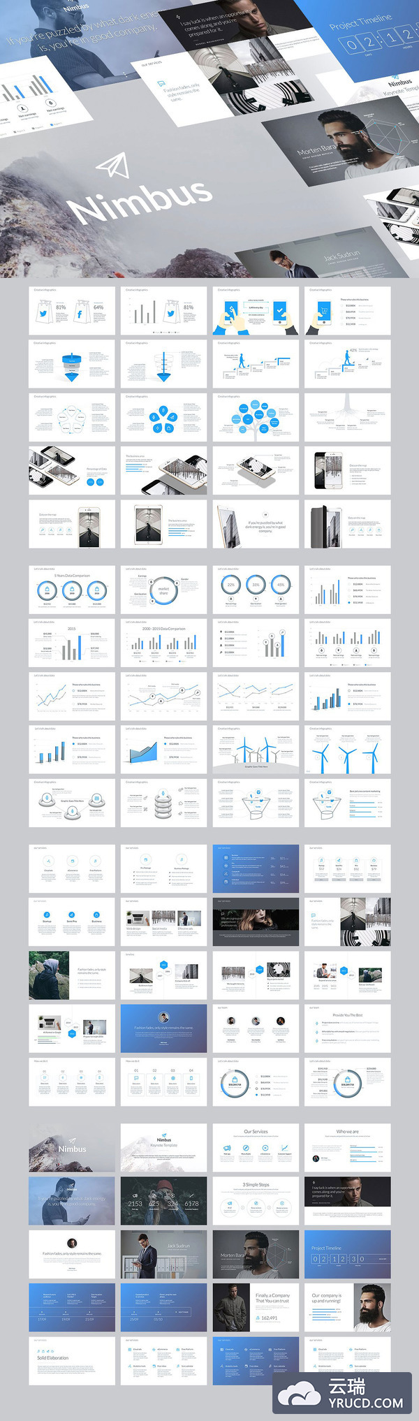 一套典型的高端格调的数据汇报keynote模版下载[.key]