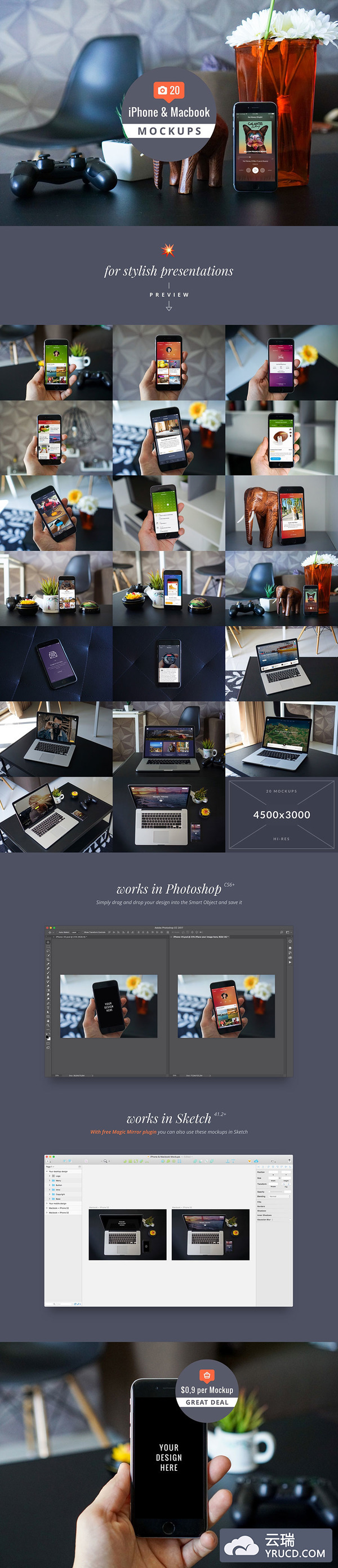 一套好用的iPhone&Macbook展示模型Mockups下载[PSD,Sketch]