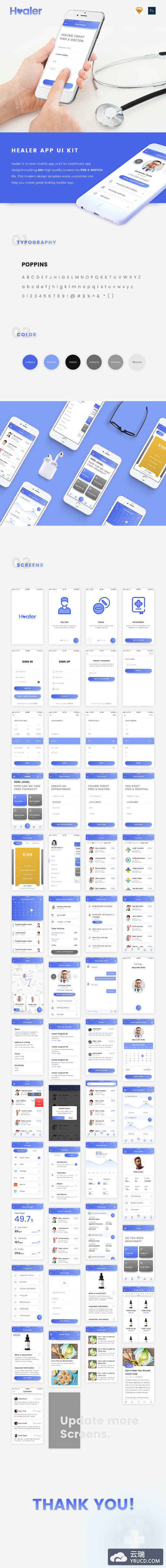 就医类界面UI完整流程套装APP Ui Kits iOS版下载[Sketch,PSD]