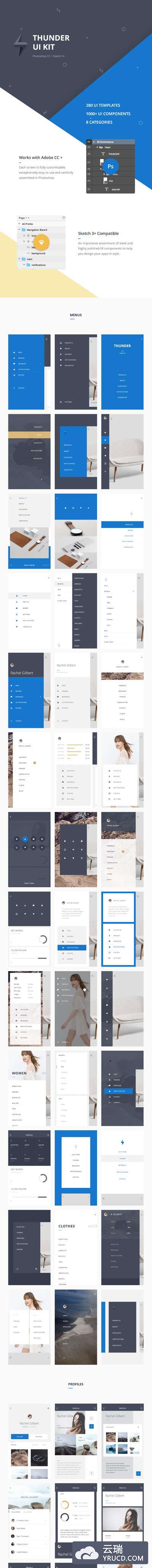 全能的APP UI KITS打包下载[PSD,Sketch,1GB]