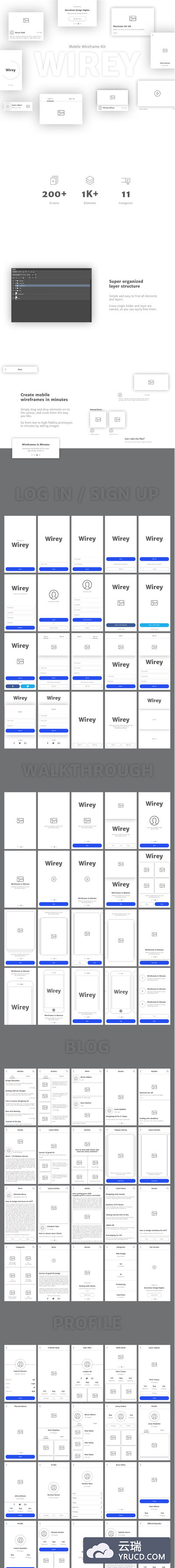 多功能的APP线框图套装下载（Wireframe Kit）[sketch,PSD]