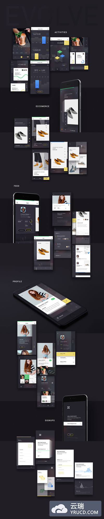 高端的特别的电商类APP UI KITS模版套装下载[PSD,Sketch]