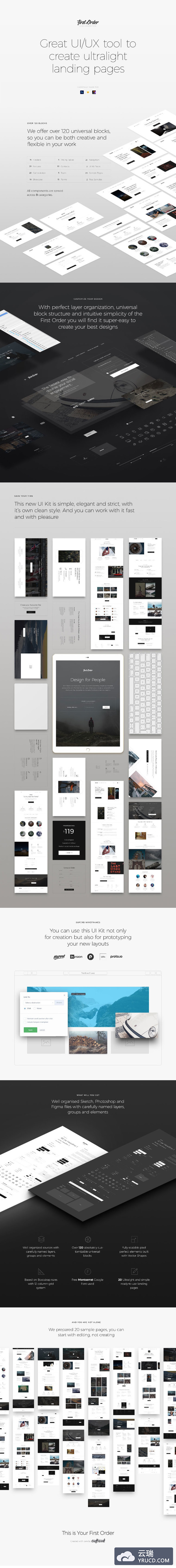 一套完美的网页落地页(landing pages)UI/UX页套装下载[PSD,Sketch]