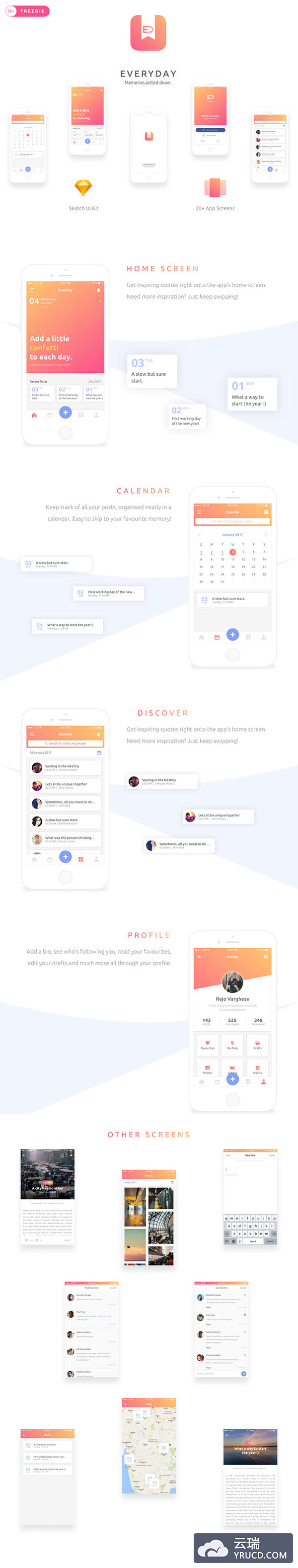 时尚清新的iOS概念UI KITS套装下载[sketch]