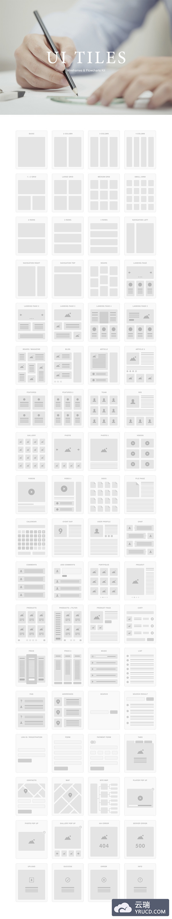 一套不错的WEB UI设计线框图（Wireframe Kit）套装下载[Ai,PSD,Sketch]