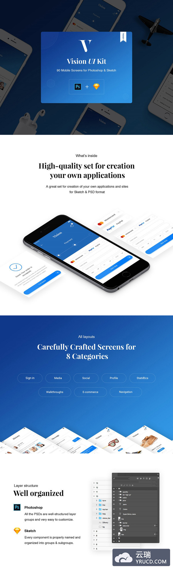 [免费]一套视觉新锐的APP UI KITS套装下载[PSD,Sketch]