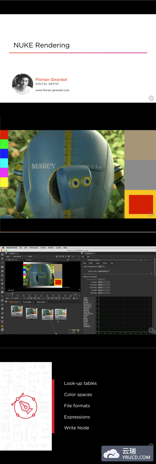 NUKE 渲染基础教程