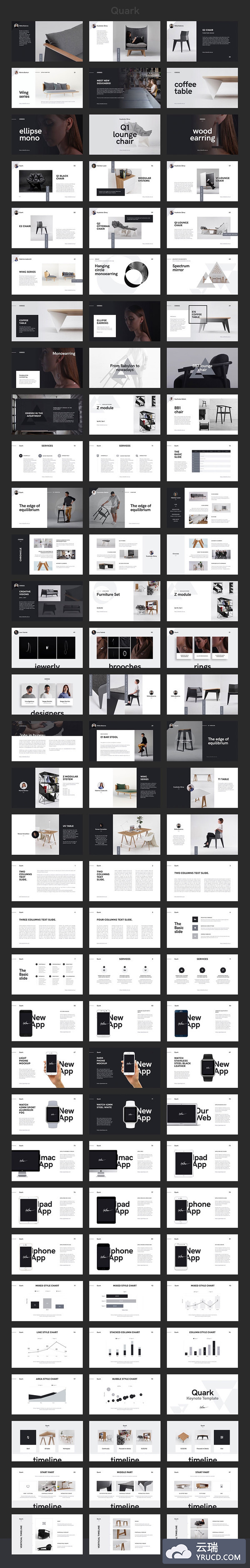 完美的大图商品展示PPT多功能模版下载[PPTX,key]