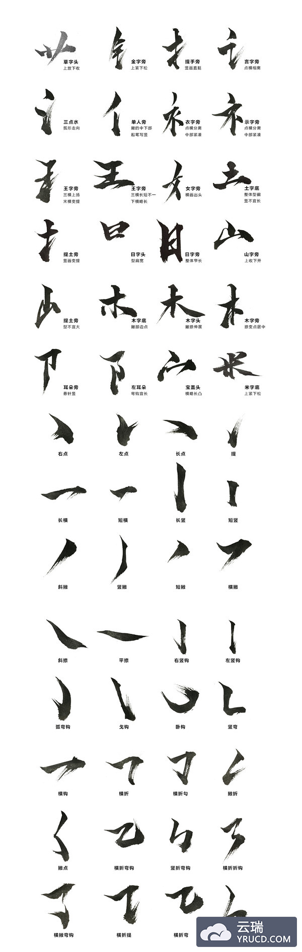 【字体设计必备】汉字偏旁部首（书法素材）